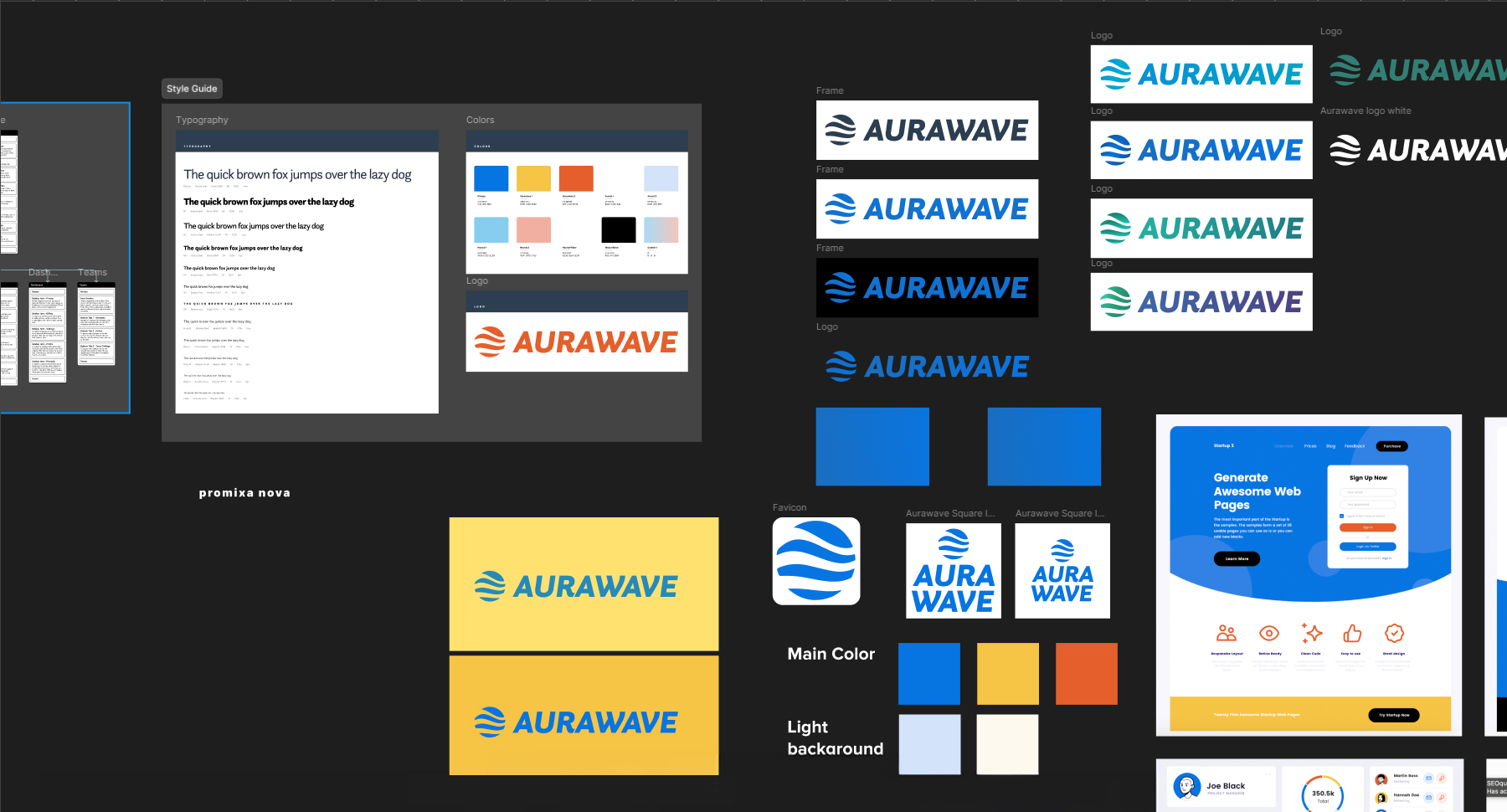 Aurawave brand exploration