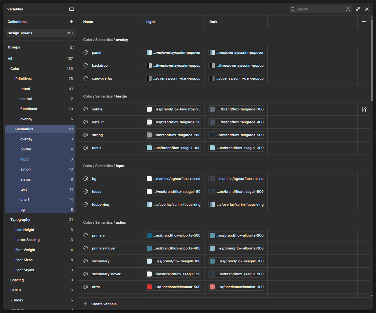 FLOX token architecture — colour roles