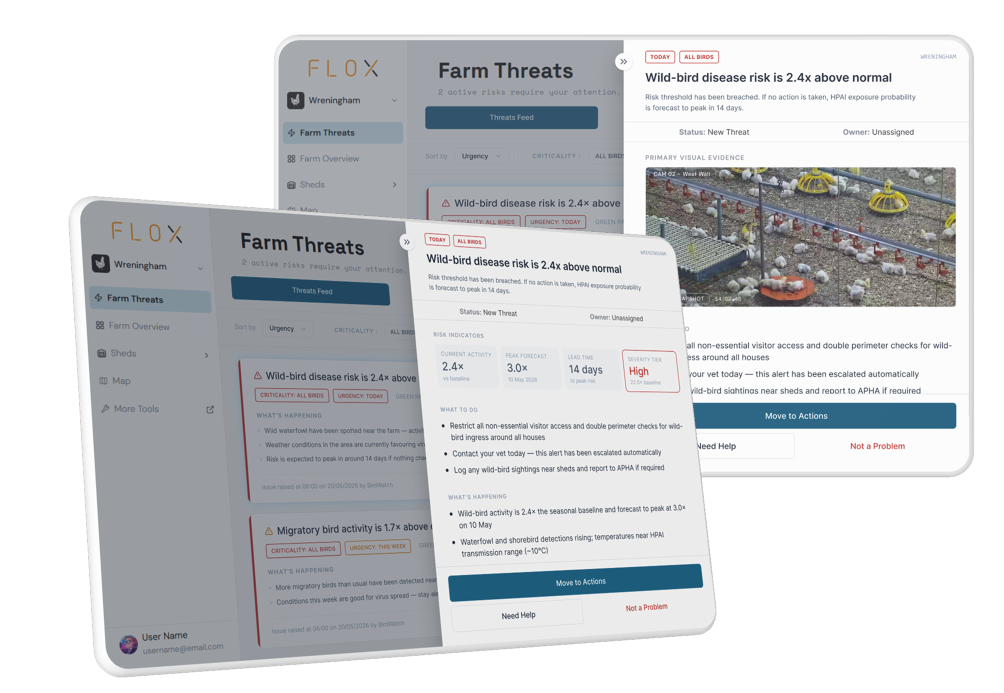 FLOX Investigate panel — evidence, context, action
