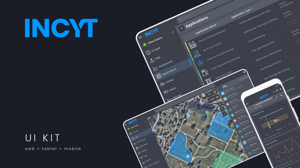 INCYT design system spread